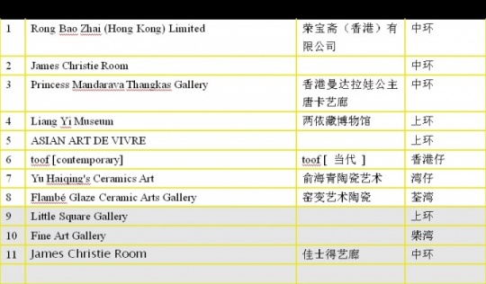 2013年香港新开画廊
2013年香港新开画廊
