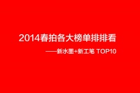 2014春拍各大榜单排排看——新水墨+新工笔 TOP10,田黎明,黎明,李 华弌,徐华翎,张见,郝量,李津,徐累,谷文达,曾健勇