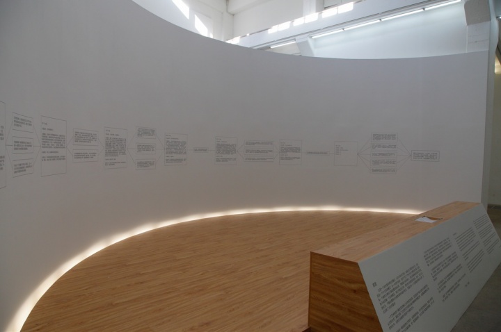 “算了吧,风”——沈少民个展,北京白盒子艺术馆,2014年
“算了吧,风”——沈少民个展,北京白盒子艺术馆,2014年