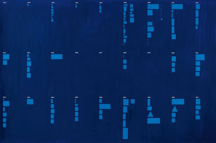 刁德谦 《巴奈特·纽曼:绘画》 152.5×229cm 亚克力、乙烯基画布 1992
估价:HK$ 500,000 - 700,000 / US$ 64,100 - 89,700
刁德谦 《巴奈特·纽曼:绘画》 152.5×229cm 亚克力、乙烯基画布 1992
估价:HK$ 500,000 - 700,000 / US$ 64,100 - 89,700