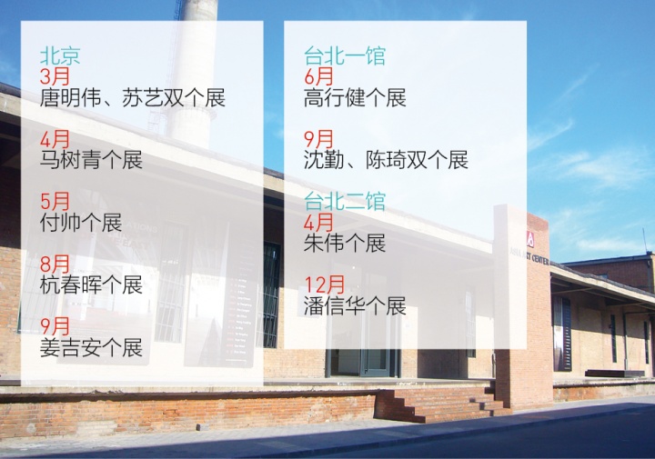 108个展览强力剧透 开启猴年新春 108个展览强力剧透 开启猴年新春