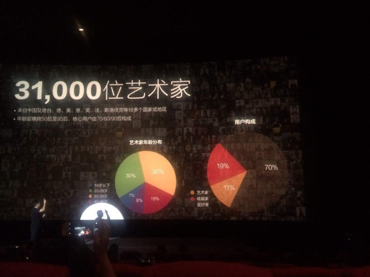 刘强 Artand是社交平台而不是纯粹电商 刘强 Artand是社交平台而不是纯粹电商