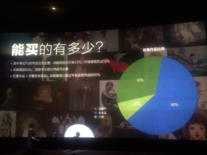 刘强 Artand是社交平台而不是纯粹电商 刘强 Artand是社交平台而不是纯粹电商