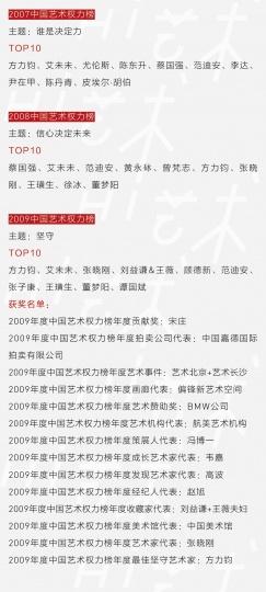 盘点权力榜第九年 附九年“中国艺术权力榜”大名单 盘点权力榜第九年 附九年“中国艺术权力榜”大名单