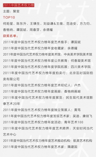 盘点权力榜第九年 附九年“中国艺术权力榜”大名单 盘点权力榜第九年 附九年“中国艺术权力榜”大名单