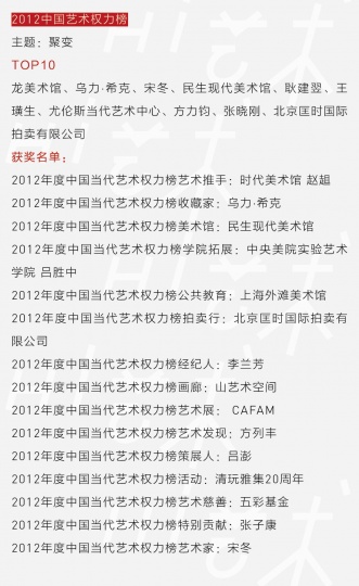 盘点权力榜第九年 附九年“中国艺术权力榜”大名单 盘点权力榜第九年 附九年“中国艺术权力榜”大名单