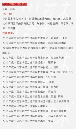 盘点权力榜第九年 附九年“中国艺术权力榜”大名单 盘点权力榜第九年 附九年“中国艺术权力榜”大名单