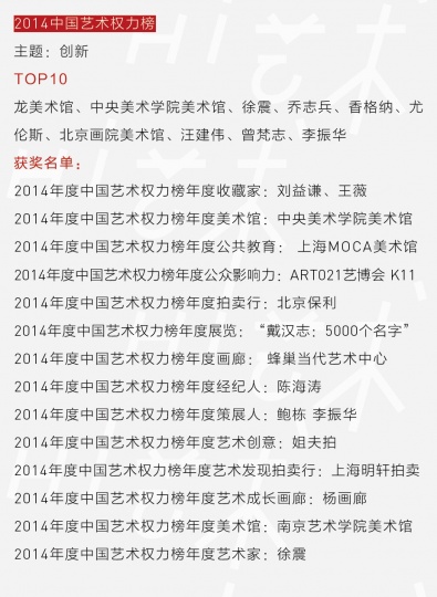 盘点权力榜第九年 附九年“中国艺术权力榜”大名单 盘点权力榜第九年 附九年“中国艺术权力榜”大名单