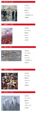 2016,哪些当代艺术家在拍卖市场屹立不倒? 2016,哪些当代艺术家在拍卖市场屹立不倒?