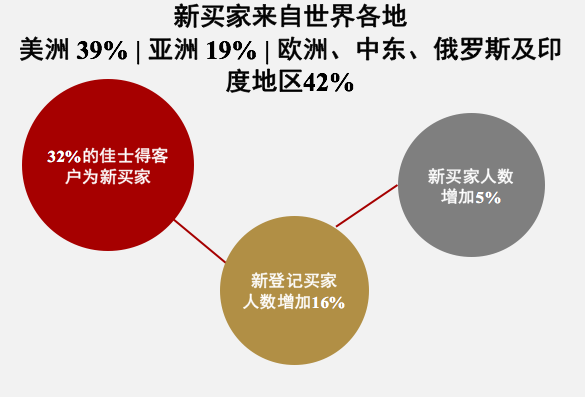 魏蔚 不要把历史当成包袱,没有什么既定是不可突破的 魏蔚 不要把历史当成包袱,没有什么既定是不可突破的