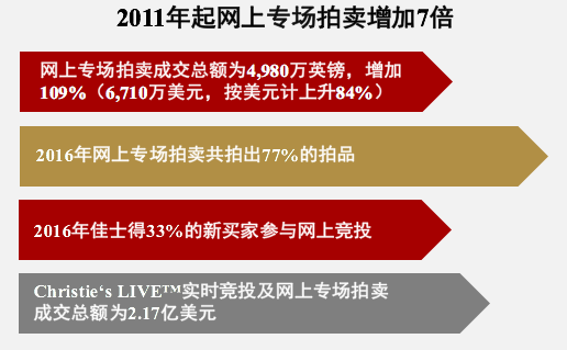 魏蔚 不要把历史当成包袱,没有什么既定是不可突破的 魏蔚 不要把历史当成包袱,没有什么既定是不可突破的