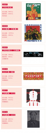 跌破“新低”,“老炮们”要退出历史舞台了吗? 跌破“新低”,“老炮们”要退出历史舞台了吗?