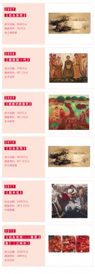 跌破“新低”,“老炮们”要退出历史舞台了吗? 跌破“新低”,“老炮们”要退出历史舞台了吗?