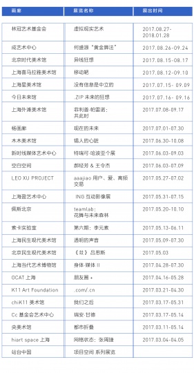 很多人认为这是当代艺术的下一个突围点 很多人认为这是当代艺术的下一个突围点