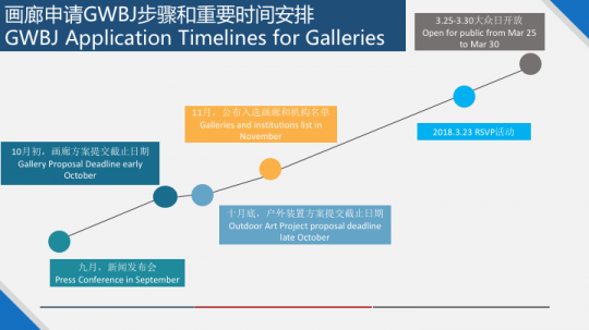 画廊周北京时间计划表
画廊周北京时间计划表