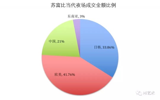 如今的香港，到底是谁的主场？