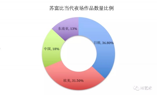 如今的香港，到底是谁的主场？