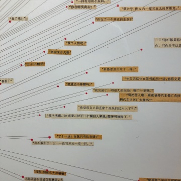 “我们依次穿越时间”系列作品
“我们依次穿越时间”系列作品