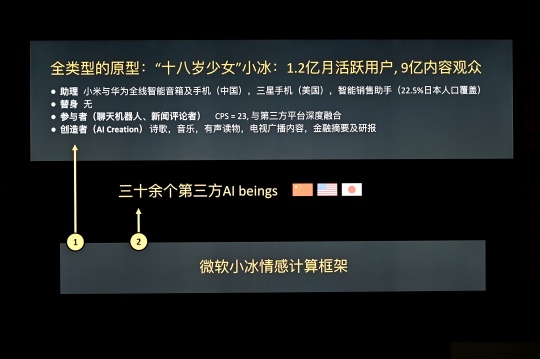 藏身美院和电台的微软小冰,除了绘画和音乐还能解锁更多技能 藏身美院和电台的微软小冰,除了绘画和音乐还能解锁更多技能