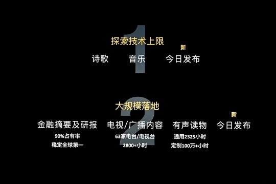 藏身美院和电台的微软小冰,除了绘画和音乐还能解锁更多技能 藏身美院和电台的微软小冰,除了绘画和音乐还能解锁更多技能