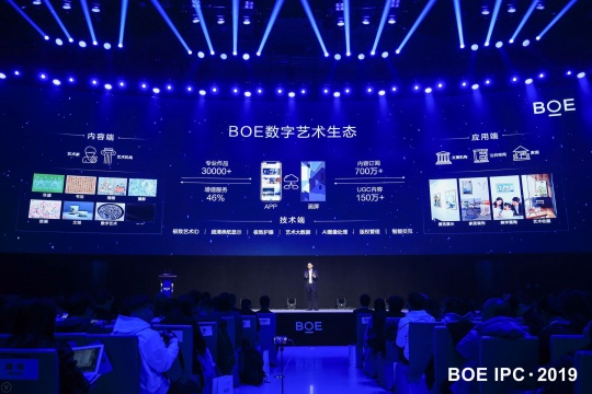 BOE数字艺术生态
BOE数字艺术生态