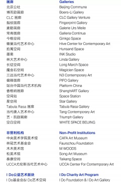 画廊周北京 2020 参展阵容
画廊周北京 2020 参展阵容