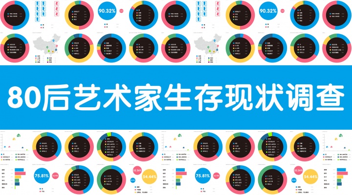 “80后”艺术家生存现状调查报告 “80后”艺术家生存现状调查报告