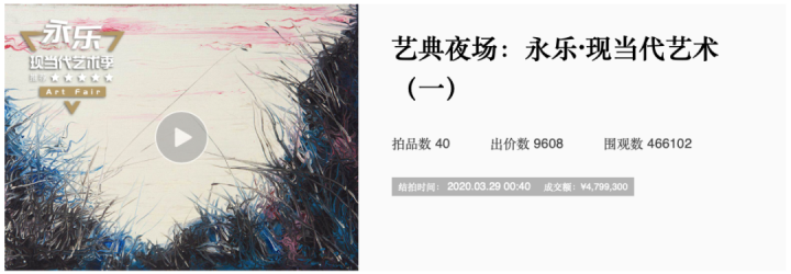 面对这6个难点,艺术电商有前途吗? 面对这6个难点,艺术电商有前途吗?