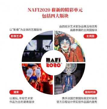 NAFI2020南京国际艺术博览会开幕在即