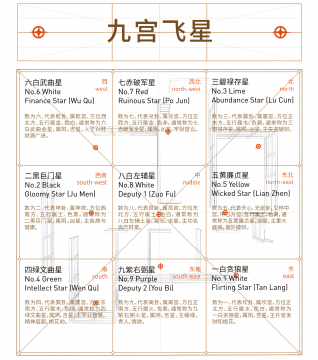当“乐园”碰上“李氏家宅” 一种全然的、引人入胜的体验 当“乐园”碰上“李氏家宅” 一种全然的、引人入胜的体验