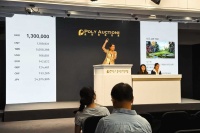 高尔夫艺术的价值密码：张少侠作品为何引爆国际精英收藏圈？